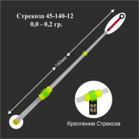 Сторожок лавсановый "ПМ" Стрекоза 45-140-12 (0,0-0,2 гр) (инд уп)