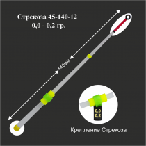 Сторожок лавсановый "ПМ" Стрекоза 45-140-12 (0,0-0,2 гр) (инд уп)