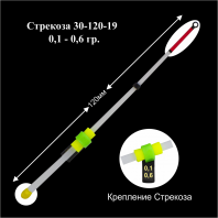 Сторожок лавсановый "ПМ" Стрекоза 30-120-19 (0,1-0,6 гр) (инд уп)